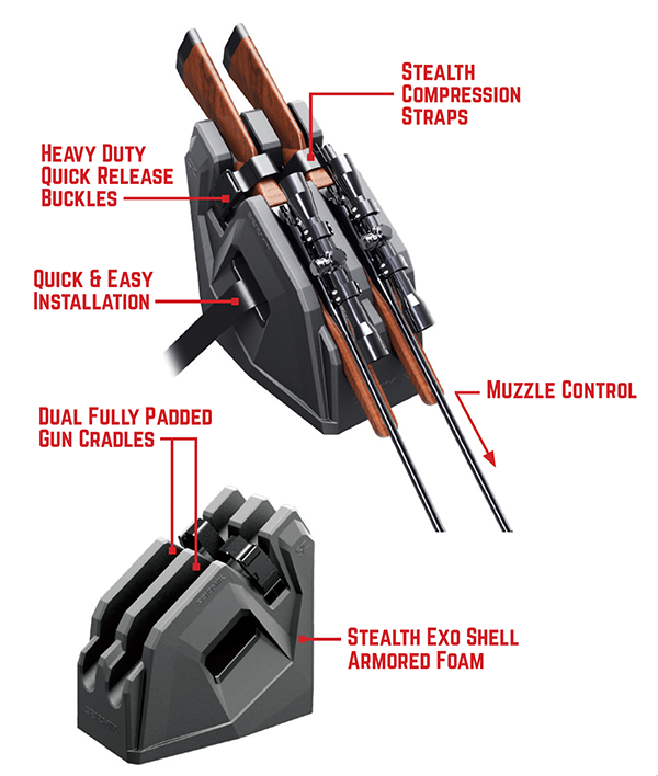 ICOS – In Cab On Seat Gun Holder