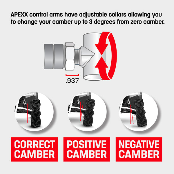 APEXX Heavy-Duty Front Upper & Lower A-Arms – Can-Am Defender HD11